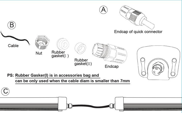 connectiong(triproof)